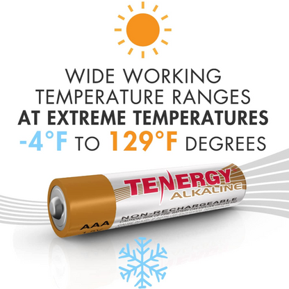 100 Pack High Performance 1.5V AA or AAA Alkaline Batteries