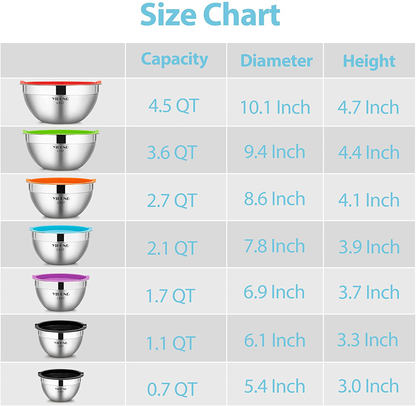 7 Piece Mixing Bowls with Lids for Kitchen, YIHONG Stainless Steel Mixing Bowls Set Ideal for Baking, Prepping, Cooking and Serving Food, Nesting Metal Bowls for Space Saving Storage