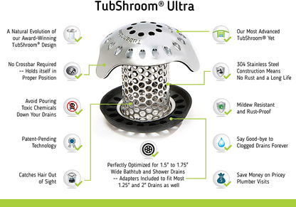TubShroom Ultra Revolutionary Bath Tub Drain Protector Hair Catcher/Strainer/Snare, Stainless Steel
