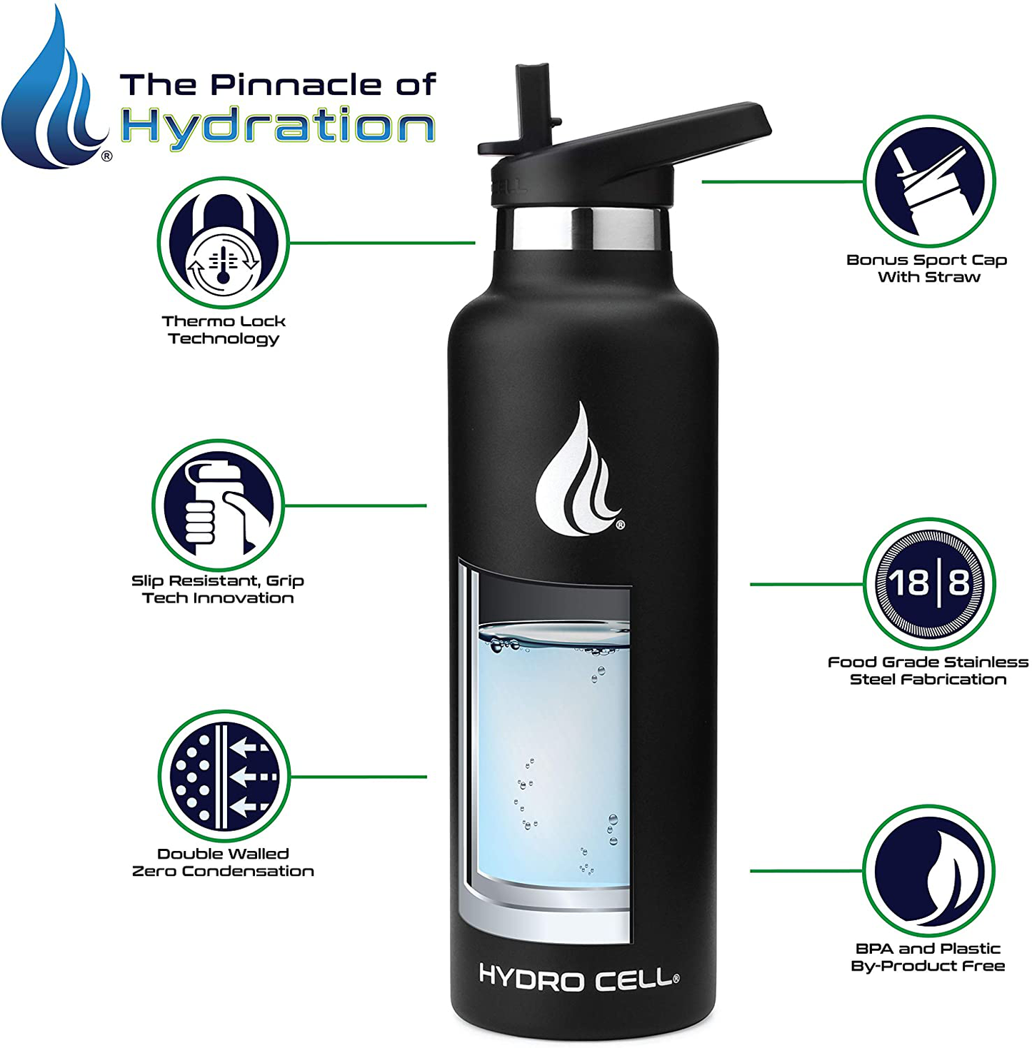 Hydro Cell Stainless Steel Water Bottle with Straw & Standard Mouth Lids (32oz 24oz 20oz 16oz) - Keeps Liquids Hot or Cold with Double Wall Vacuum Insulated Sweat Proof Sport Design (Army 20oz)