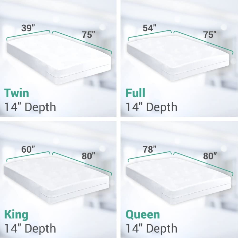 Ultimate Zippered Mattress Protector 