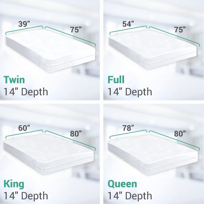 Ultimate Zippered Mattress Protector 