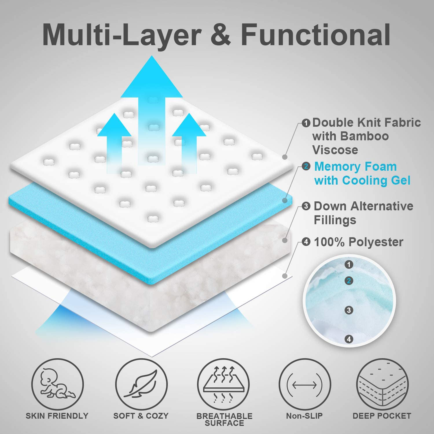 Hansleep Cal-King Memory Foam Mattress Pad Topper,Cooling Gel Bamboo Mattress Pad Fluffy Mattress Protector with Deep Pocket, Breathable Air Mattress Topper Cover, 72x84 Inches