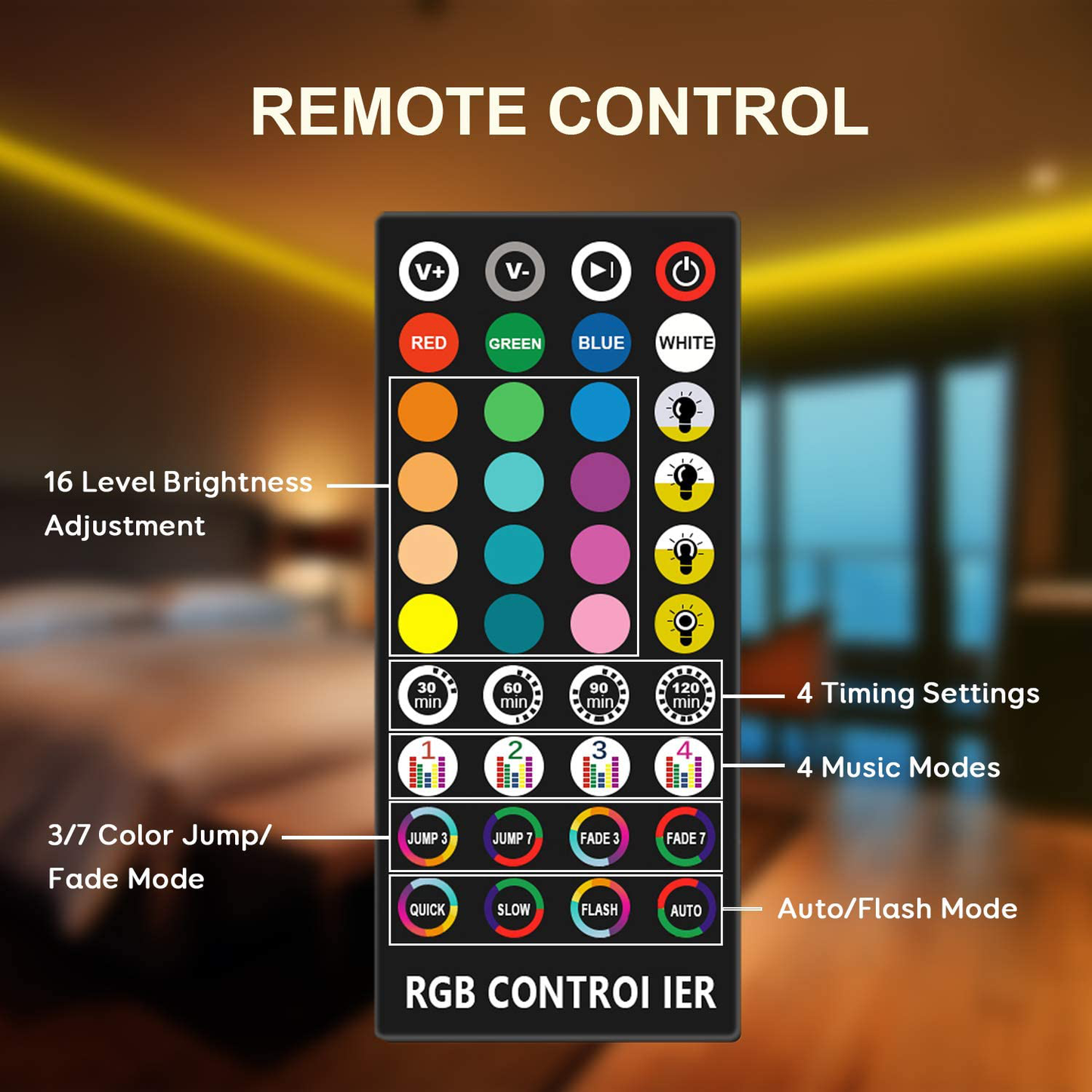 Sounds Activated LED Lights