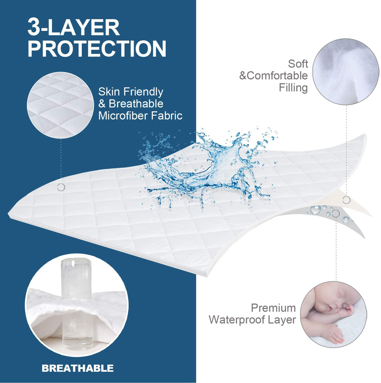 Queen Mattress Pad Waterproof, Breathable Quilted Fitted Mattress Protector, Durable Mattress Cover Down Alternative Filling with Deep Pocket Stretches up to 18 Inch