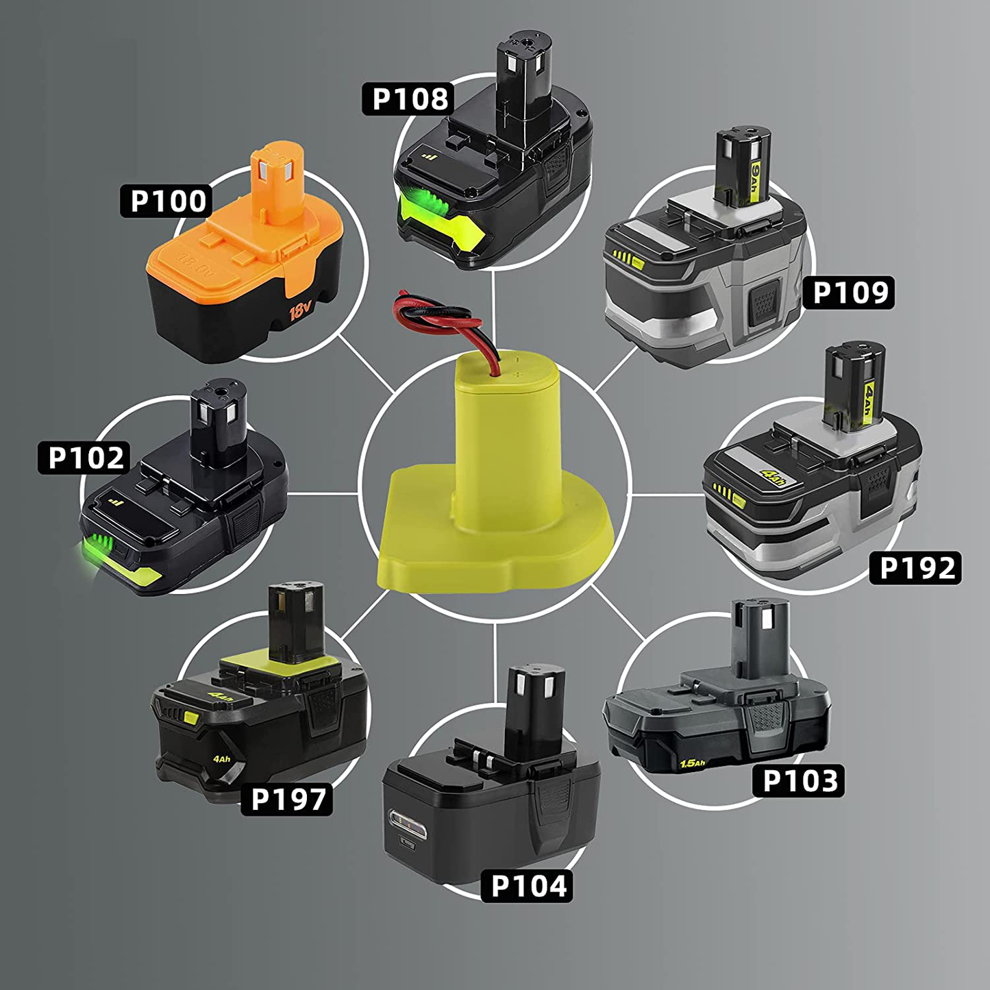 Power Wheels Adaptor for Ryobi 18V P108 P107 P102 Battery Dock Power Connector Rc car Rc Truck 12 Gauge Robotics