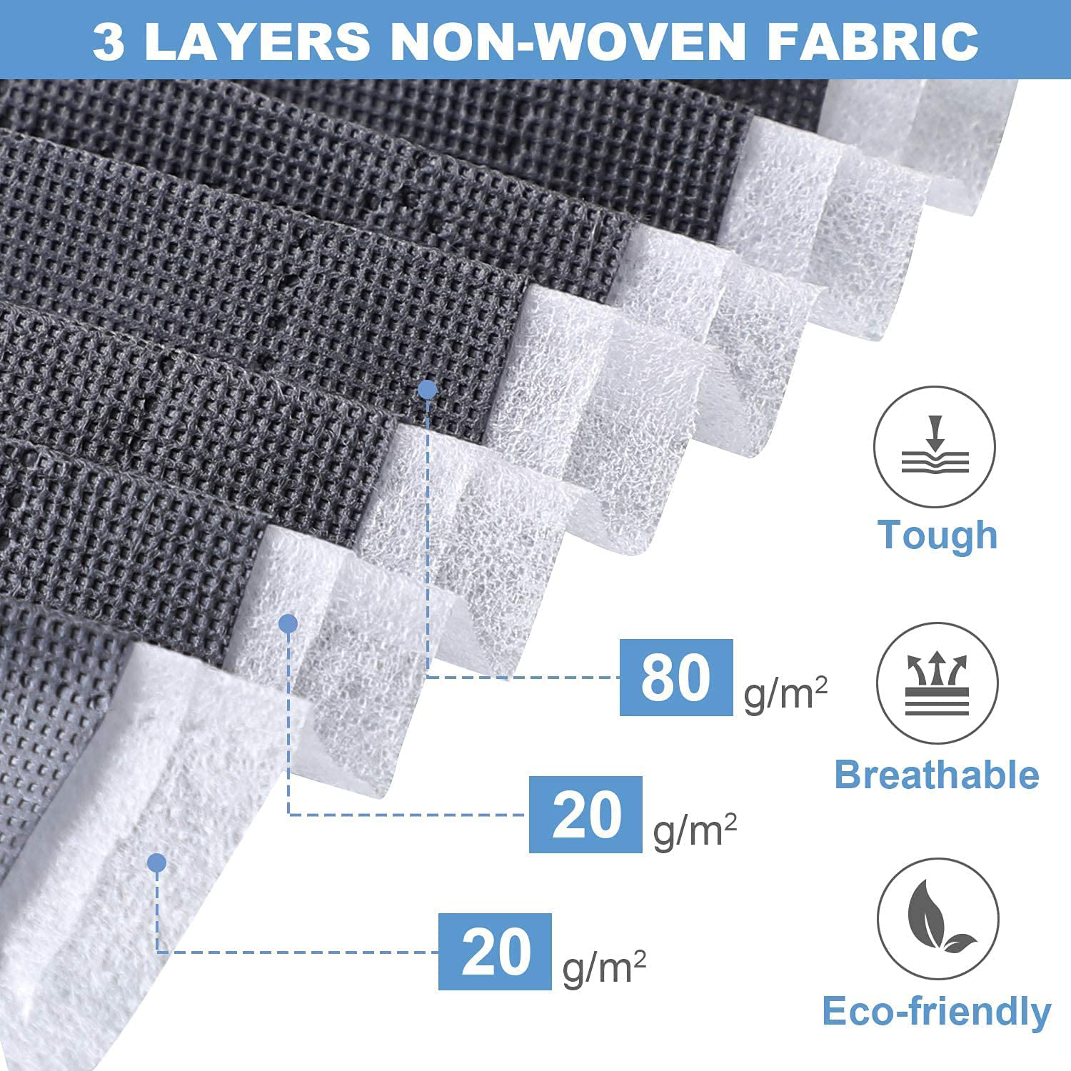 Lifewit Large Capacity Clothes Storage Bag Organizer with Reinforced Handle Thick Fabric for Comforters, Blankets, Bedding, Foldable with Sturdy Zipper, Clear Window, 6 Pack, 90L, Grey