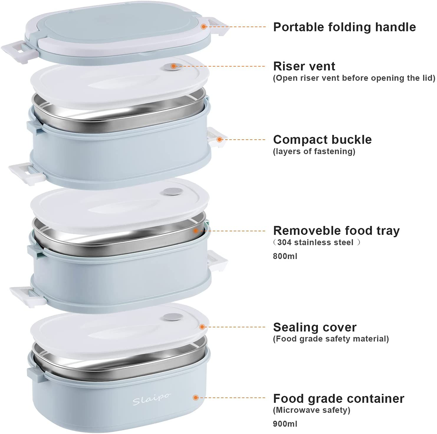 Bento Box Adult Lunch Box, Slaipo Leak-proof Lunch Box Containers Insulated Lunch Bag Fork Spoon, Portable Stackable Food Container Storage Boxes for Work School Camping, 3 Tiers…