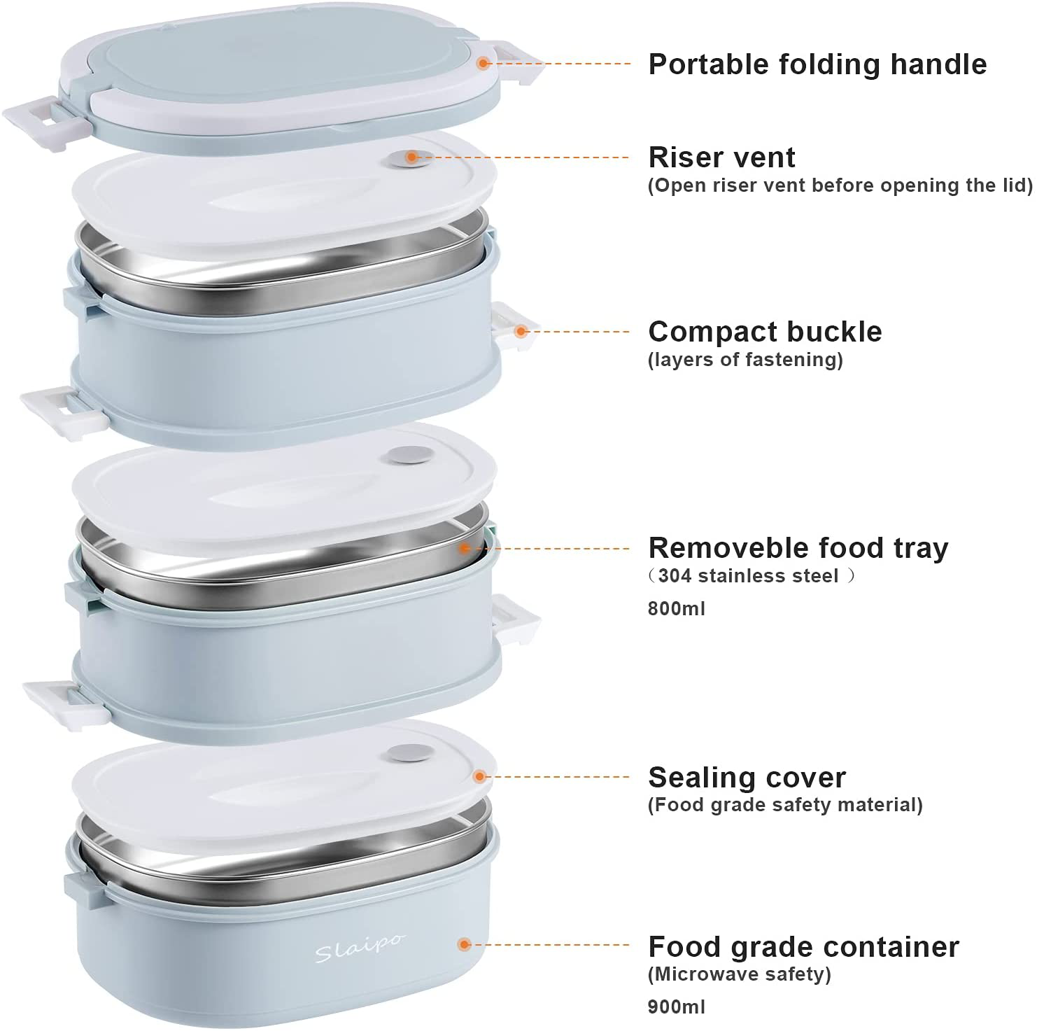 Bento Box Adult Lunch Box, Slaipo Leak-proof Lunch Box Containers Insulated Lunch Bag Fork Spoon, Portable Stackable Food Container Storage Boxes for Work School Camping, 3 Tiers…