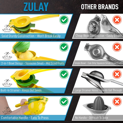Zulay Metal Lemon Lime Squeezer - Manual Citrus Press Juicer (Gray and Lime Punch)