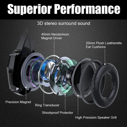 BENGOO G9000 Stereo Gaming Headset for PS4 PC Xbox One PS5 Controller, Noise Cancelling Over Ear Headphones with Mic, LED Light, Bass Surround, Soft Memory Earmuffs for Laptop Mac - Black