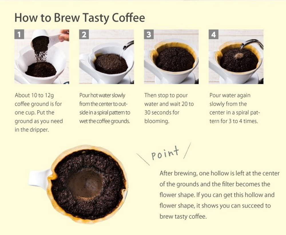 Pour Over Coffee Dripper By Sanyo Sangyo: 1-to-4 Cup FLOWER-SHAPED Brewer | Clever Drip Coffee Maker And Server | For Fresh Ground Coffee | Elegant Smart Design For Better Brewing
