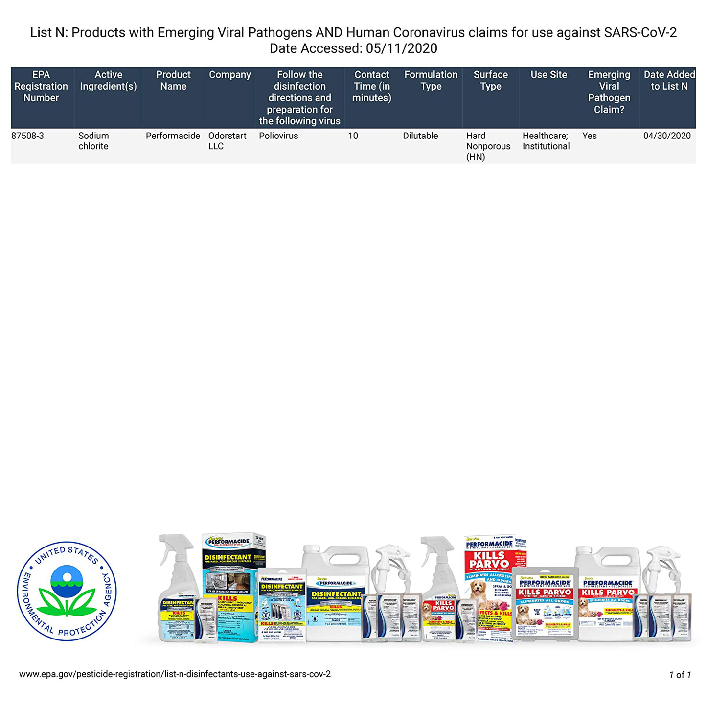 Performacide Hospital & Home Disinfectant - Just Add Water - No Rinse, No Wipe, No Residue - EPA Registered 32 Oz Spray Kit