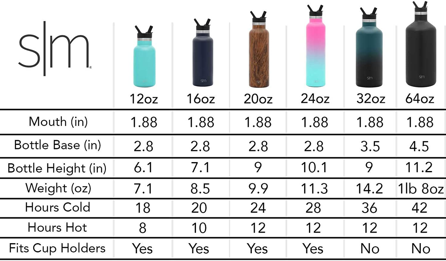 Simple Modern Insulated Water Bottle with Straw Lid Reusable Ascent Narrow Mouth Stainless Steel Thermos Flask, 24oz Straw Lid, Winter White