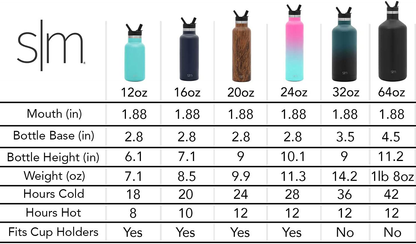 Simple Modern Insulated Water Bottle with Straw Lid Reusable Ascent Narrow Mouth Stainless Steel Thermos Flask, 24oz Straw Lid, Winter White