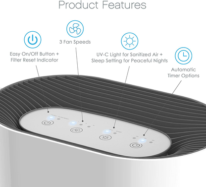 Pure Enrichment PureZone 3-in-1 Air Purifier - True HEPA Filter & UV-C Sanitizer Cleans Air, Helps Alleviate Allergies, Removes Pet Dander, Smoke & More - for Home, Office & Bedroom