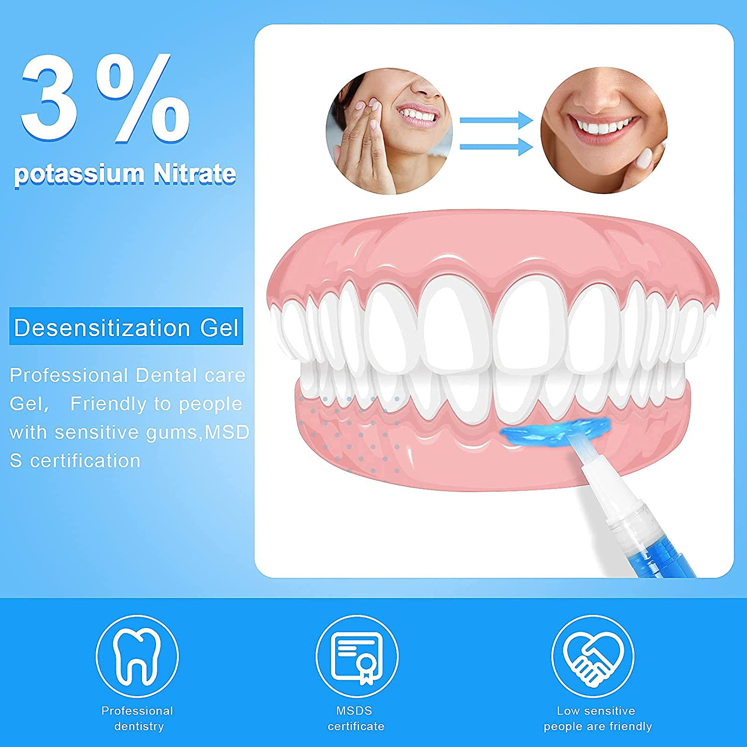 CIMEYOUS Teeth Whitening Led Accelerator Light for Yellow,Coffee,Smoke Teeth,No-Sensitive,Peroxide Gel & (1)2ml Desensitizing Gel,Professional Dental Bleaching Systemel,Easy Whitening in One Week