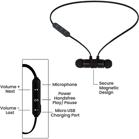 Wireless Bluetooth IPX4 Sweatproof Noise Cancelling Sport Earbuds with Microphone