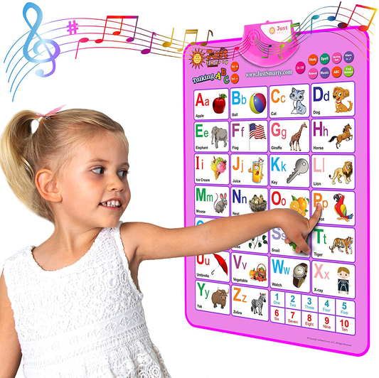 Just Smarty Interactive ABCs and 123s Learning Poster, Pink