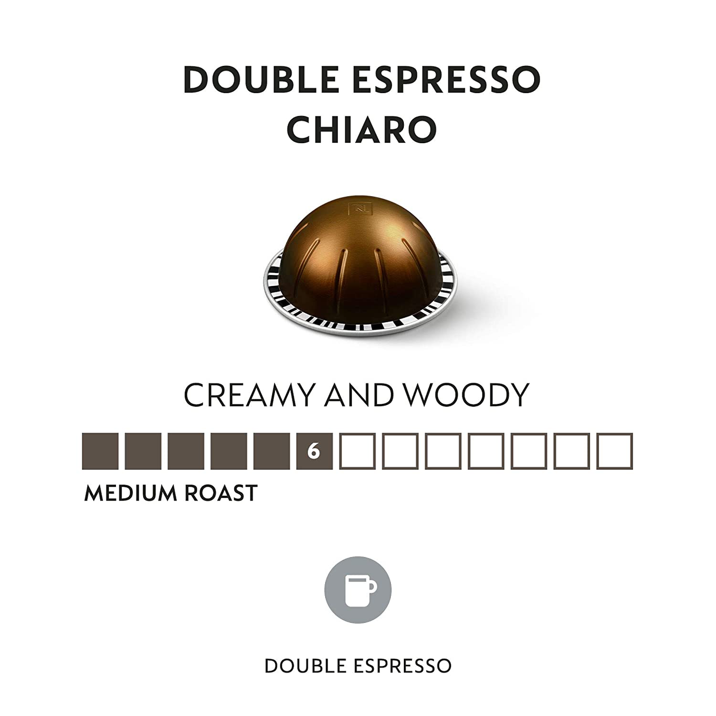 Nespresso Capsules VertuoLine, Double Espresso 30 Count Coffee Pods, Brews 2.7 Ounce