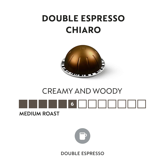 Nespresso Capsules VertuoLine, Double Espresso 30 Count Coffee Pods, Brews 2.7 Ounce