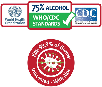 Hand Sanitizer Gel (Mini 2 oz Bottle) - 75% Alcohol - Kills 99.99% of Germs - Small 2oz Travel Size Individual Personal Pocket 2 Ounce Bottles