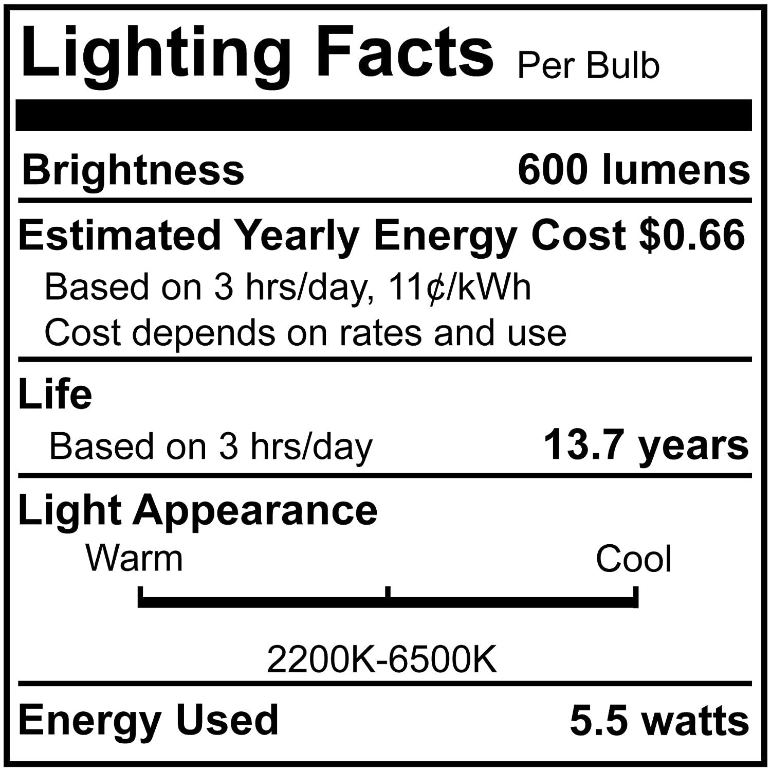 WiFi Connected Edison Filament LED Smart Light Bulbs