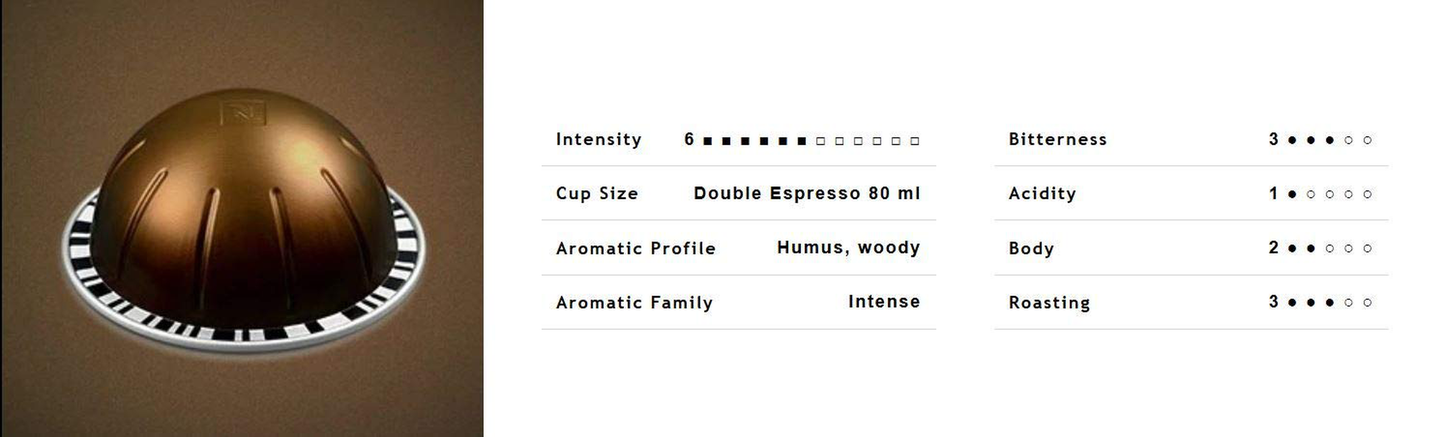 Nespresso Capsules VertuoLine, Double Espresso 30 Count Coffee Pods, Brews 2.7 Ounce