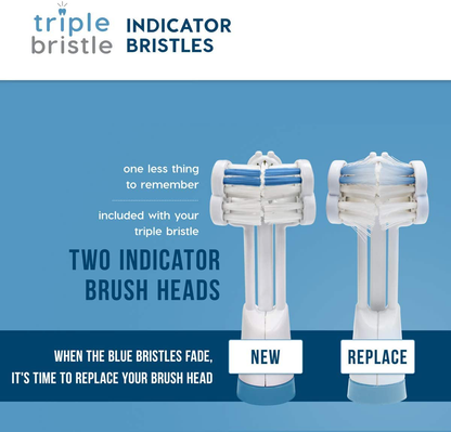 Triple Bristle Replacement Brush Head Refills Compatible with Triple Bristle Brand Sonic Toothbrush Color Changing Indicator Bristles