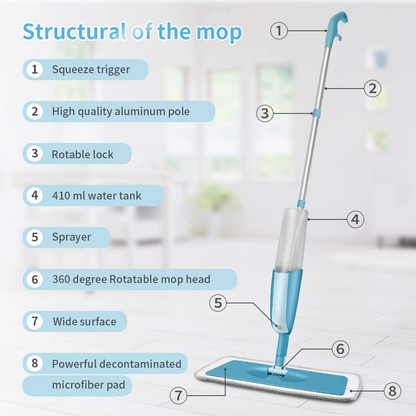 MEXERRIS Microfiber Spray Mop for Floor Cleaning Wet Dry, 360 Degree Spin Microfiber Dust Kitchen Mop with 410ML Refillable Bottle Include 3 Microfiber Reusable Pads and 1 Scrubber