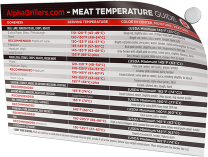 Alpha Grillers Instant Read Meat Thermometer for Grill and Cooking. Best Waterproof Ultra Fast Thermometer with Backlight & Calibration. Digital Food Probe for Kitchen, Outdoor Grilling and BBQ!
