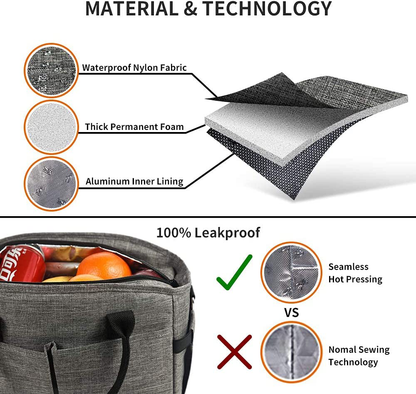 Insulated Lunch Bag Box Tote - Portable Cooler Lunch Box for Office Work School Picnic Beach Reusable Lunch Bag Tote Organizer with Adjustable Shoulder Strap for Women Men Adult Kids 10L