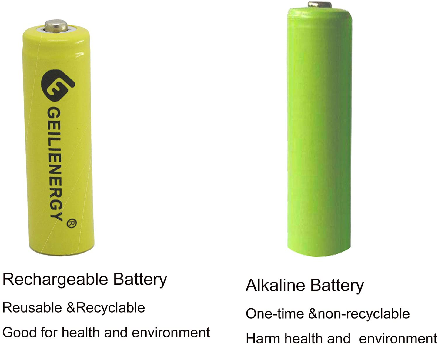 GEILIENERGY Solar Light AA Ni-CD 600mAh Rechargable Batteries (Pack of 8) ¡­