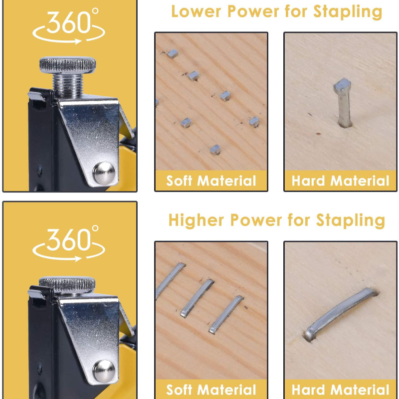 4 In 1 Heavy Duty Upholstery Staple Gun with 4000 Staples