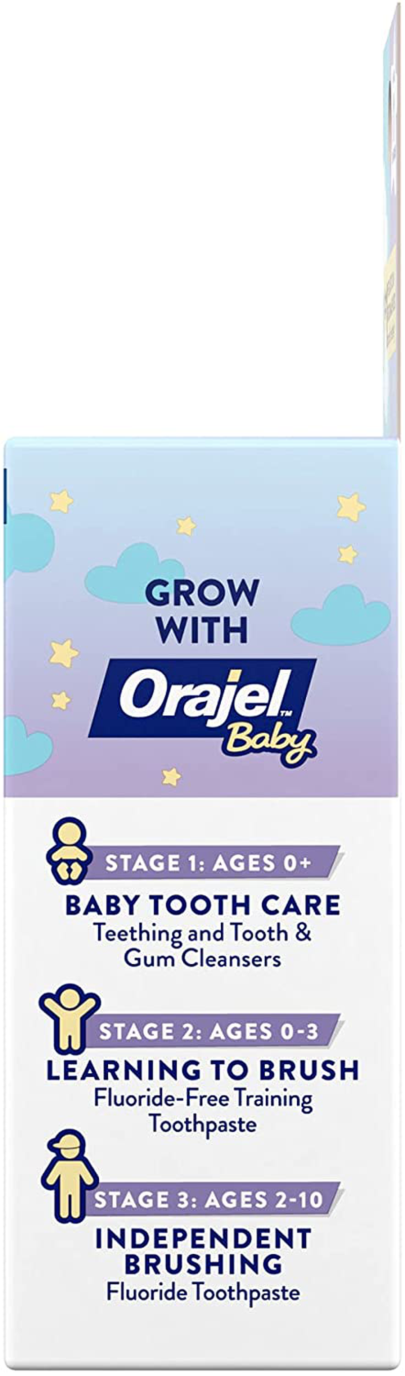 Orajel Baby Daytime and Nighttime Non-Medicated Cooling Gels for Teething, 2 tubes, 0.18 oz each