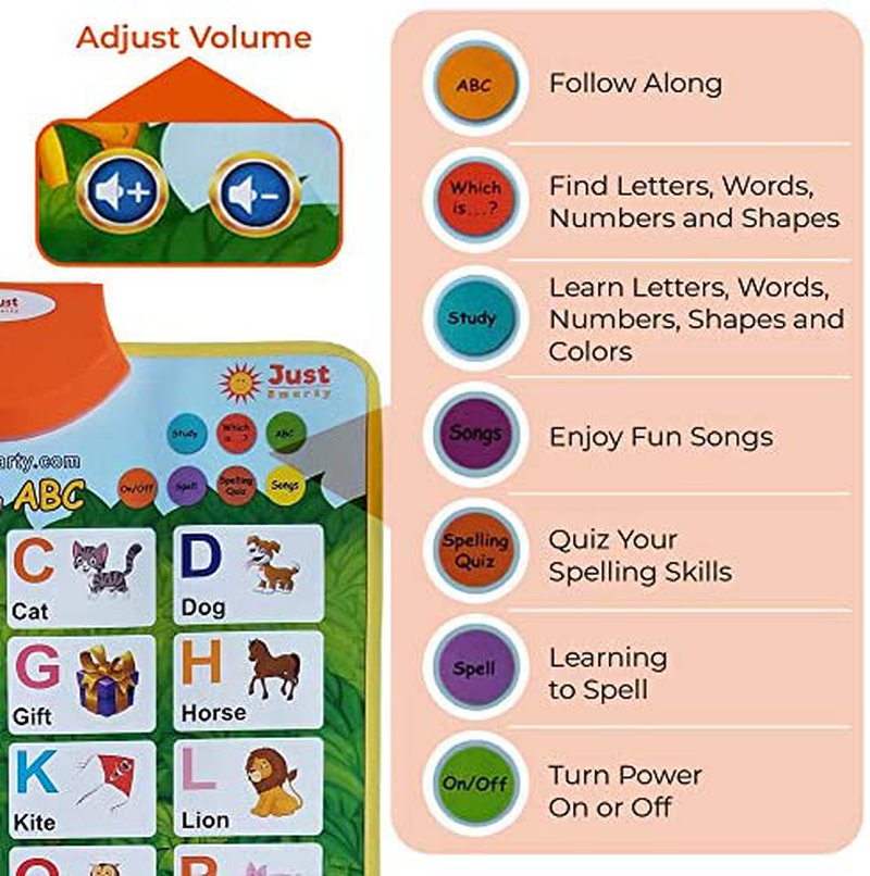 Just Smarty Interactive ABCs and 123s Learning Poster, Pink