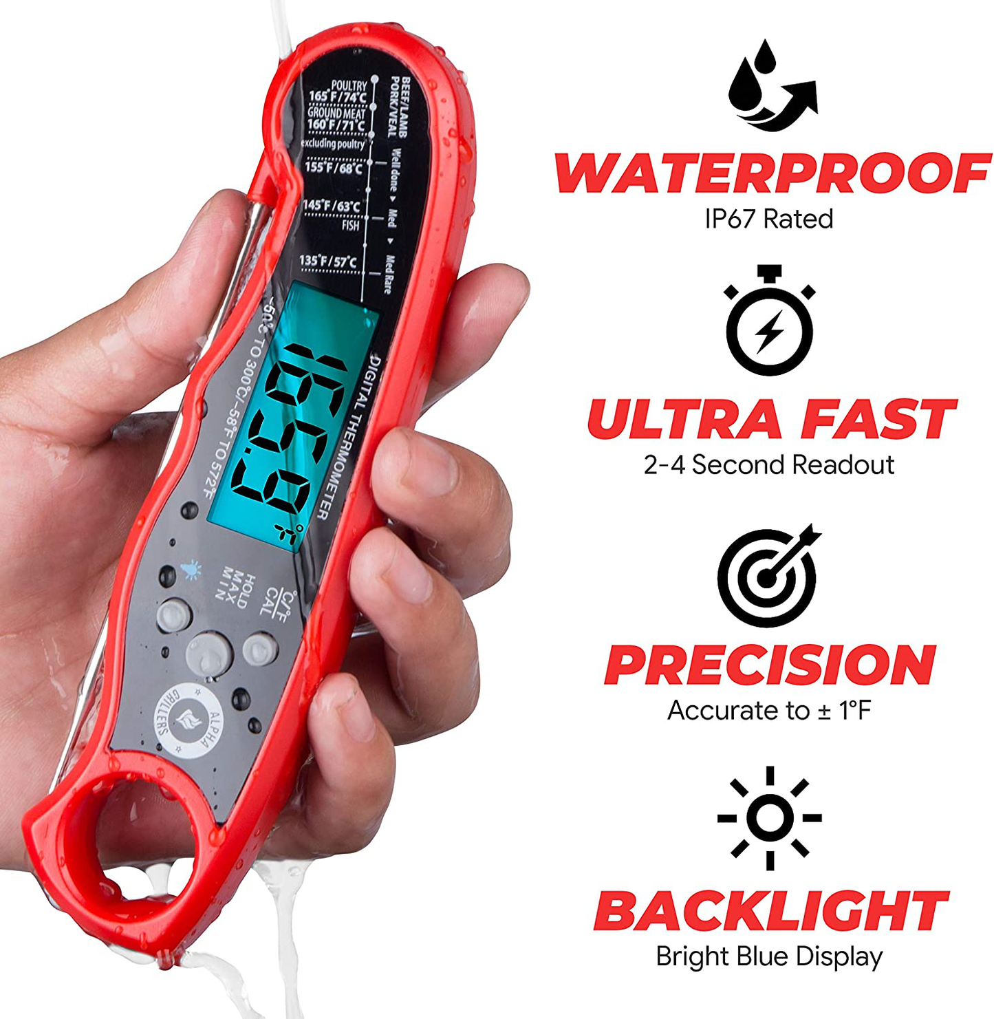 Alpha Grillers Instant Read Meat Thermometer for Grill and Cooking. Best Waterproof Ultra Fast Thermometer with Backlight & Calibration. Digital Food Probe for Kitchen, Outdoor Grilling and BBQ!