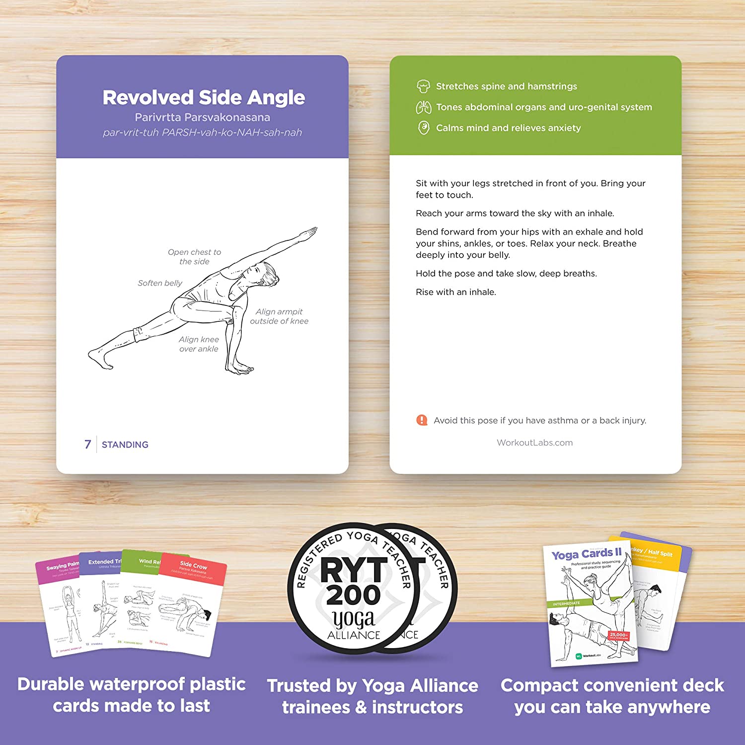 WorkoutLabs Yoga Cards II – Intermediate: Professional Visual Study, Class Sequencing & Practice Guide Vol.2 · Plastic Yoga Flash Cards/Yoga Deck with Sanskrit