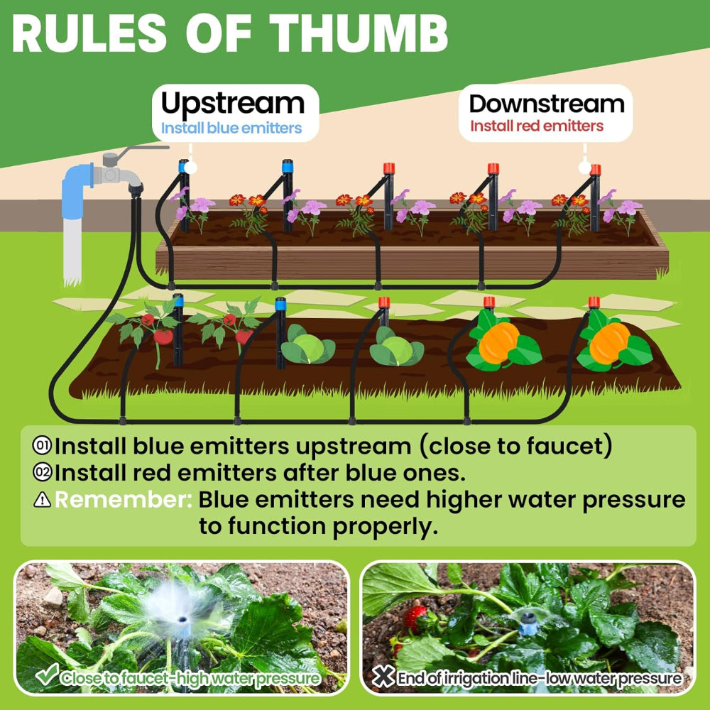 Drip Irrigation System Kit – DIY Automatic Garden Watering Use – 1/4" Tubing with Drip Emitters & Connectors – Lawn, Raised Bed & Greenhouse Setup