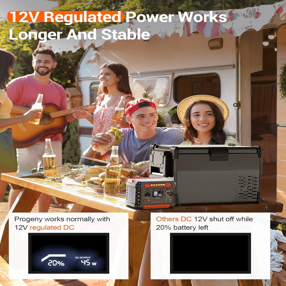 Portable Power Station – Solar Generator Battery Backup with AC Outlet