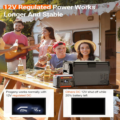Portable Power Station – Solar Generator Battery Backup with AC Outlet
