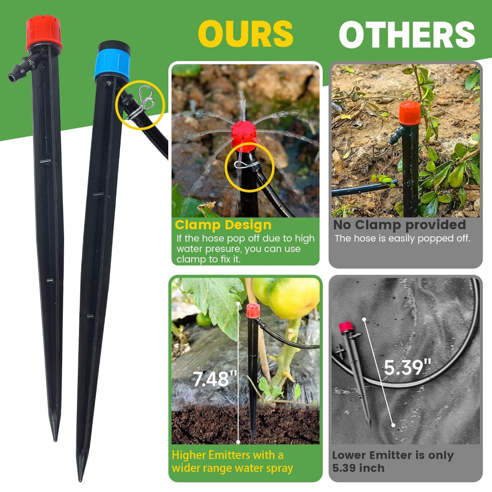 Drip Irrigation System Kit – DIY Automatic Garden Watering Use – 1/4" Tubing with Drip Emitters & Connectors – Lawn, Raised Bed & Greenhouse Setup