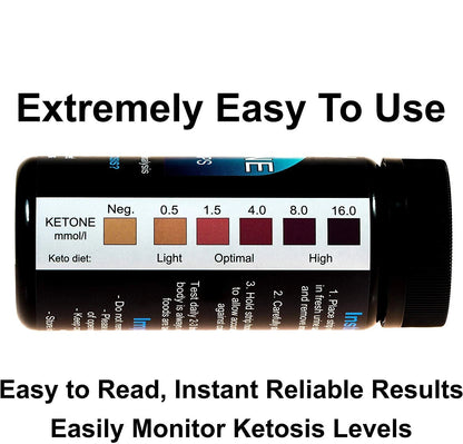 Ketosis Level Testing Strips 