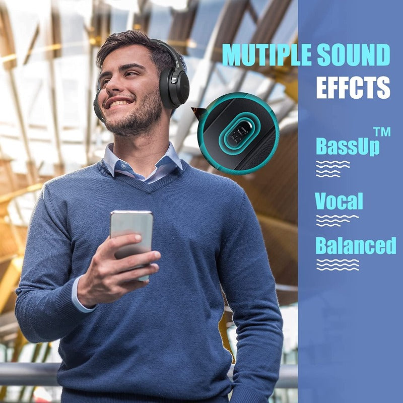 Bluetooth Headphones Over Ear, 65H Playtime and 3 EQ Music Modes Wireless Headphones with Microphone