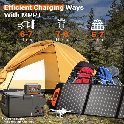 Portable Power Station – Solar Generator Battery Backup with AC Outlet