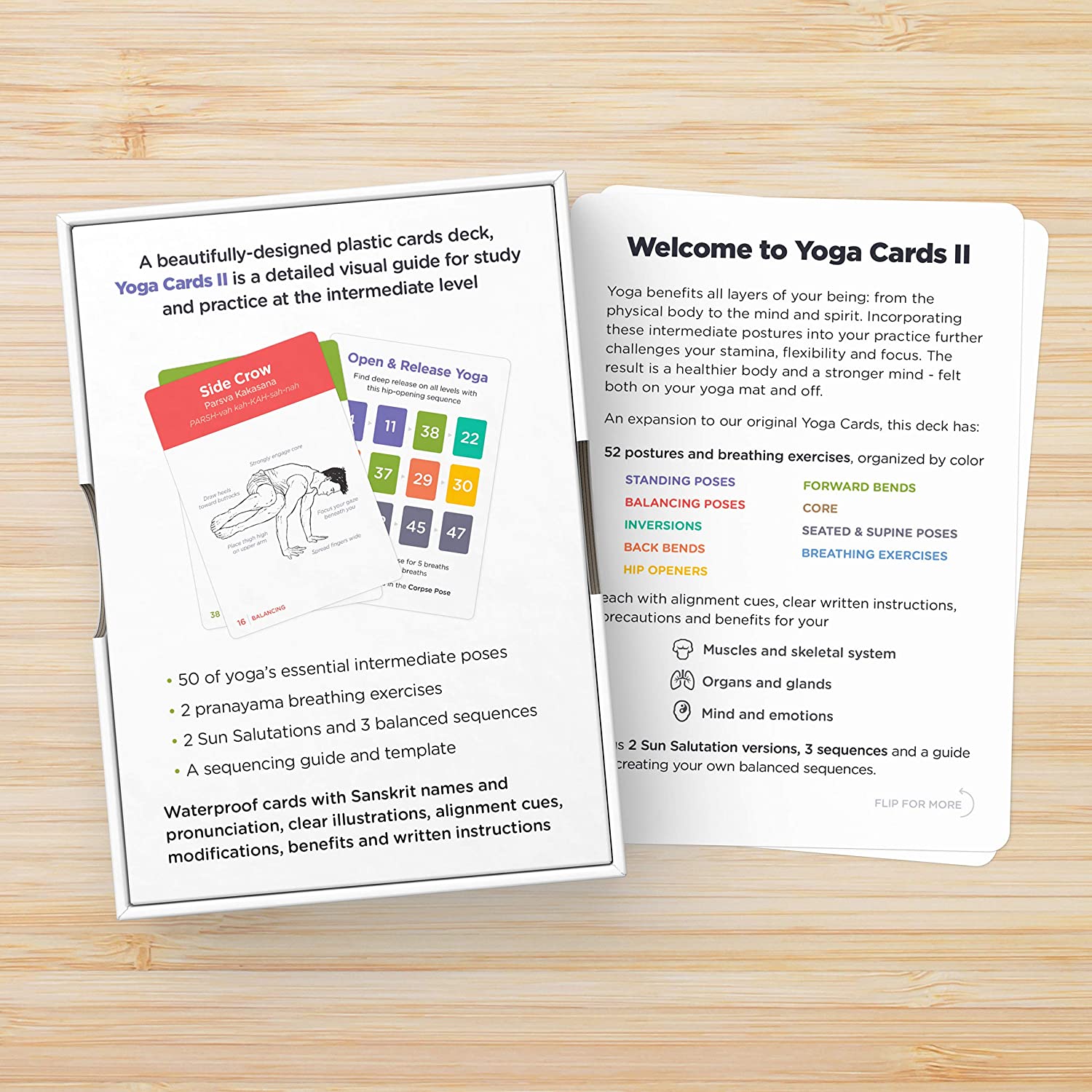 WorkoutLabs Yoga Cards II – Intermediate: Professional Visual Study, Class Sequencing & Practice Guide Vol.2 · Plastic Yoga Flash Cards/Yoga Deck with Sanskrit