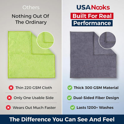 24-Pack Microfiber Cleaning Cloths – Ultra Absorbent Streak Free Towels for Car and Home Use