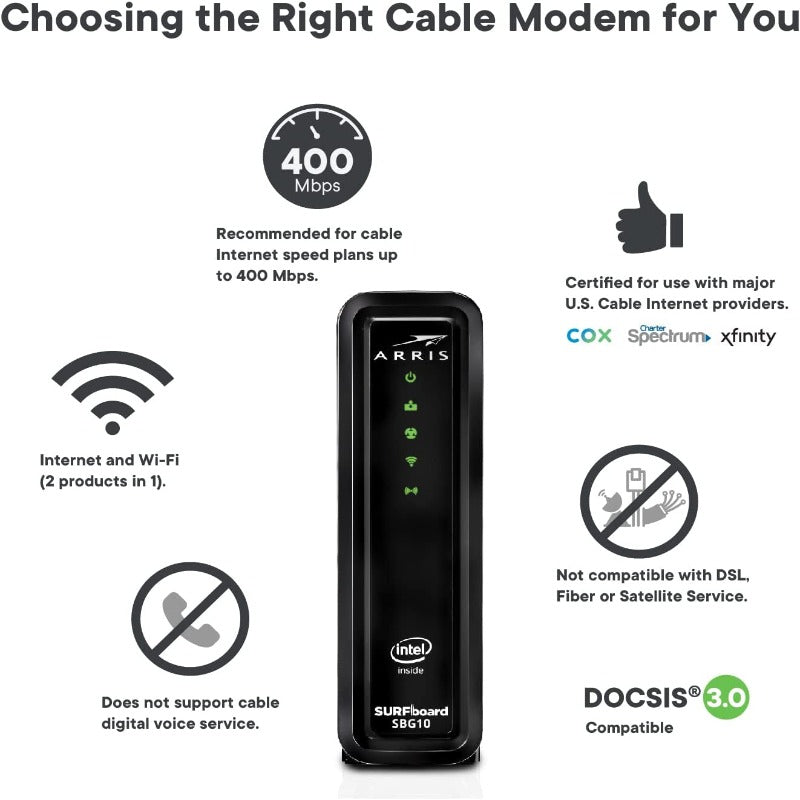 ARRIS SURFboard SB6183-RB DOCSIS 3.0 16x4 Cable Modem