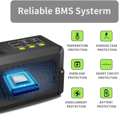  120W Portable Power Station, Lithium Battery Power with 110V/120W, AC Outlet, QC 3.0, Type-C, LED Flashlight