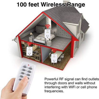 Wireless Remote Control Outlet Switch Power Plug in for Household Appliances, Wireless Remote Light Switches (2 Remotes + 5 Outlets)